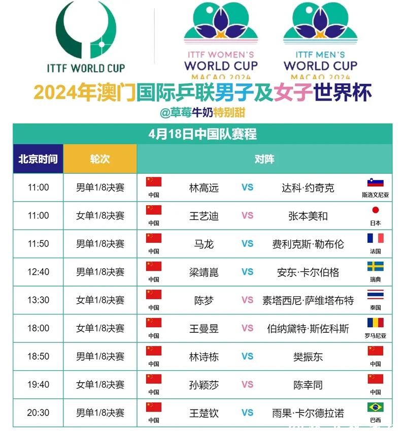 详细揭示：2024世界杯比赛日程全解析